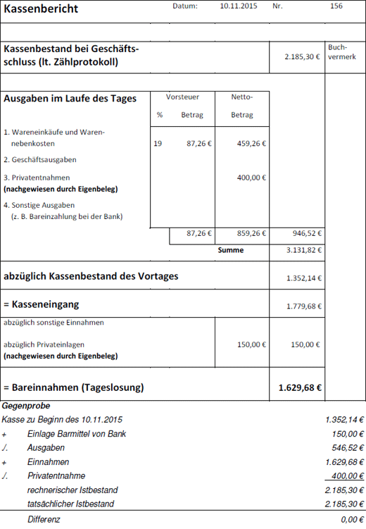 Muster kassenbericht offene ladenkasse